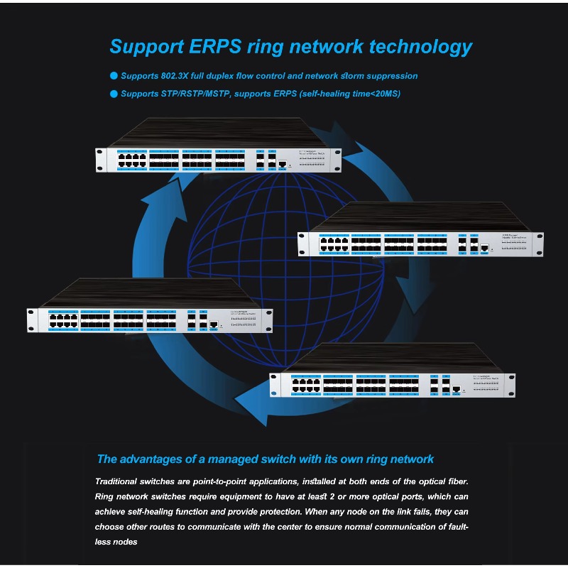 Przemysłowy zarządzany switch  – Sfp+ 10G Managed Switch 8 Port recenzja i cena