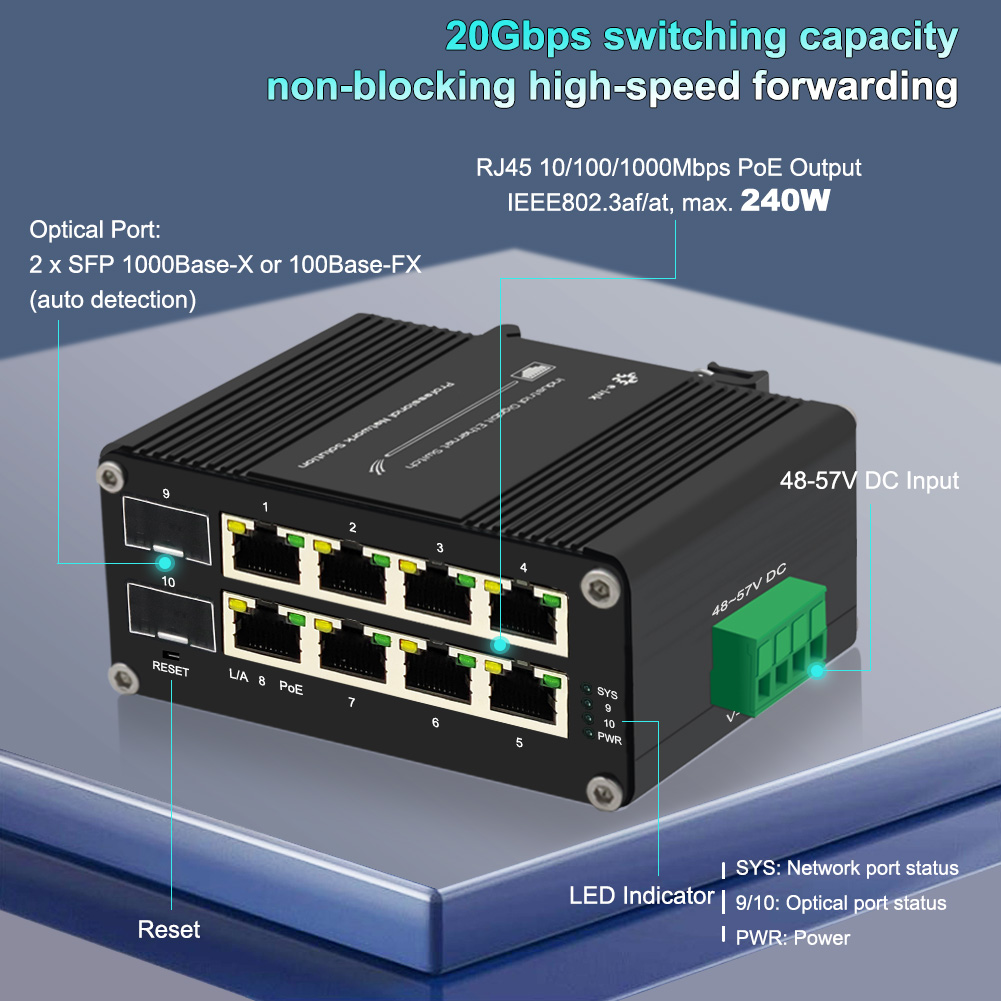 Sprawdzony przez nas przełączn – Managed Gigabit Poe Switch 8 Port 802.3At recenzja i cena