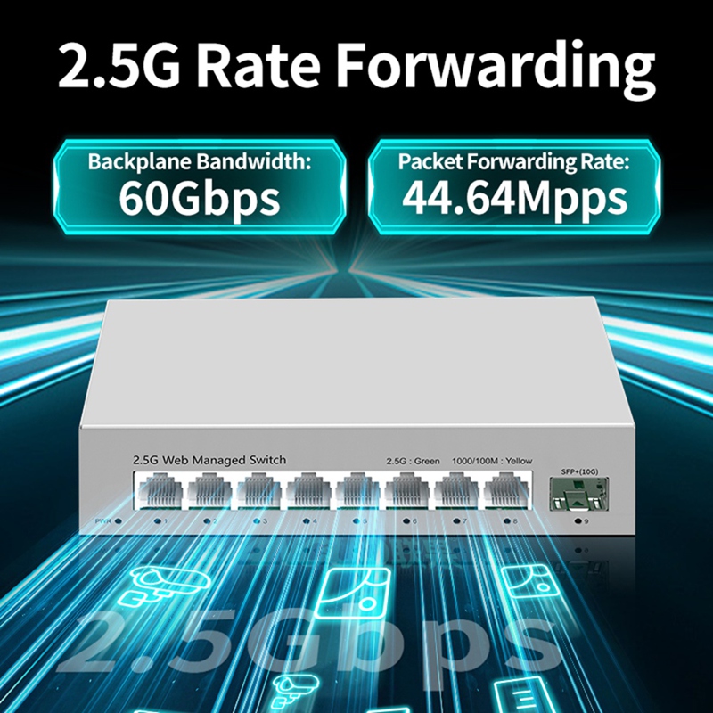 Inteligentny przełącznik 2.5Gb – Sfp+ 10G Managed Switch 8 Port recenzja i cena