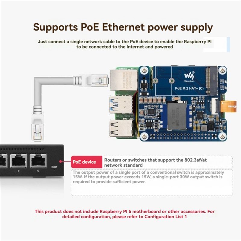 Płytka adaptera Waveshare M.2  – Turing Pi 2 recenzja i cena