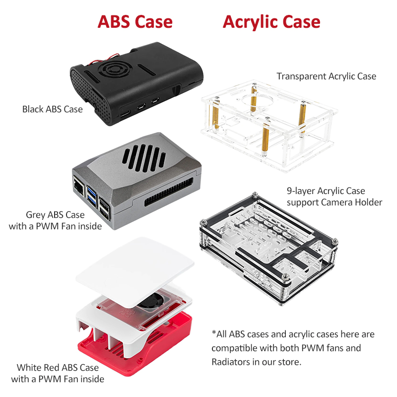 Oryginalny Raspberry Pi 5 BCM2 – Raspberry Pi 5 8Gb recenzja i cena