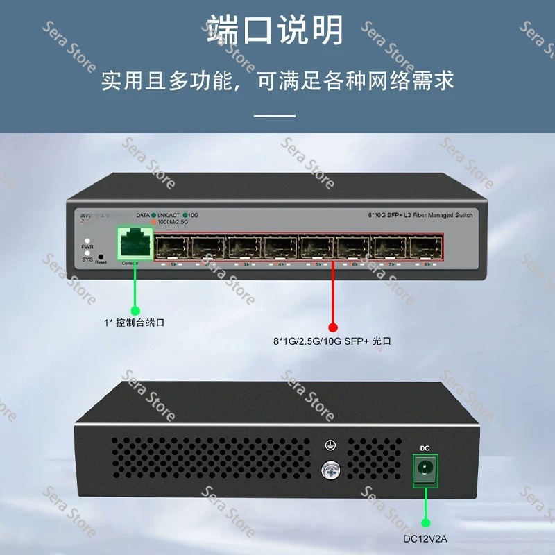 8-portowy przełącznik Ethernet – Sfp+ 10G Managed Switch 8 Port recenzja i cena
