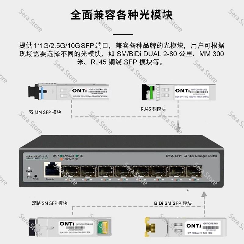 8-portowy przełącznik Ethernet – Sfp+ 10G Managed Switch 8 Port recenzja i cena