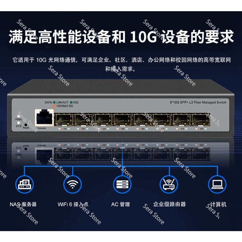 8-portowy przełącznik Ethernet – Sfp+ 10G Managed Switch 8 Port recenzja i cena