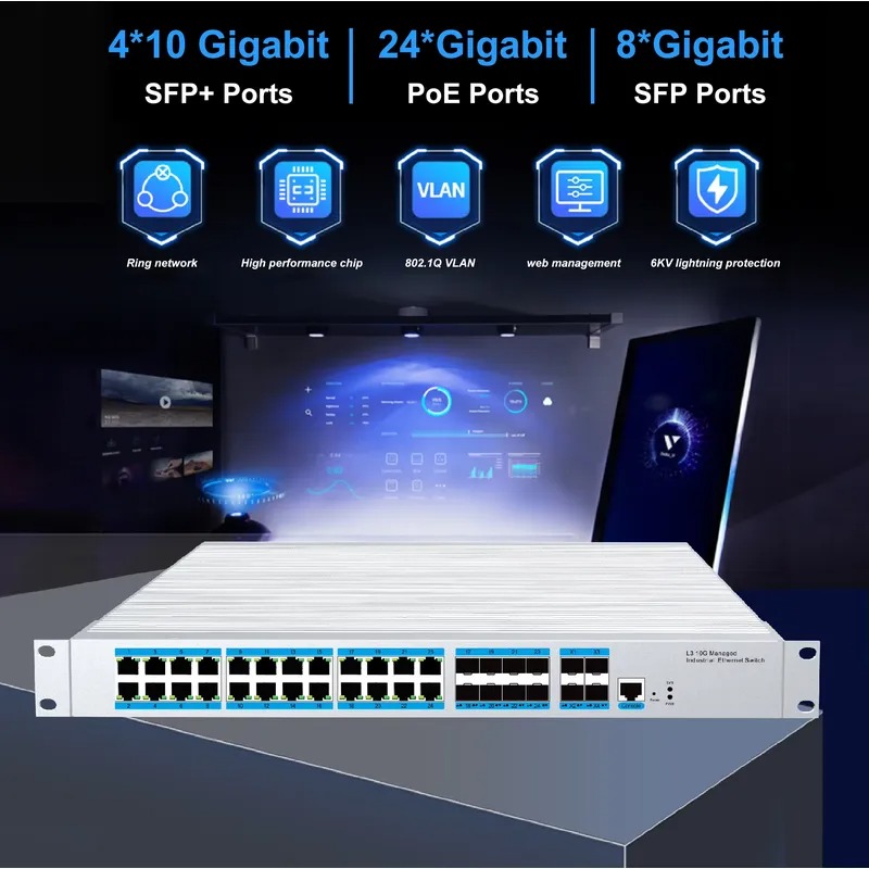 24-portowy przemysłowy switch  – Sfp+ 10G Managed Switch 8 Port recenzja i cena