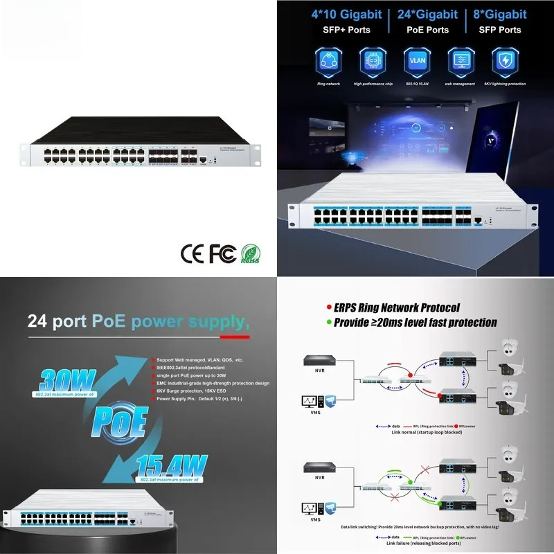 24-portowy przemysłowy switch  – Sfp+ 10G Managed Switch 8 Port recenzja i cena