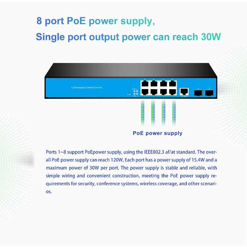 12-portowy przełącznik sieciow – Sfp+ 10G Managed Switch 8 Port recenzja i cena