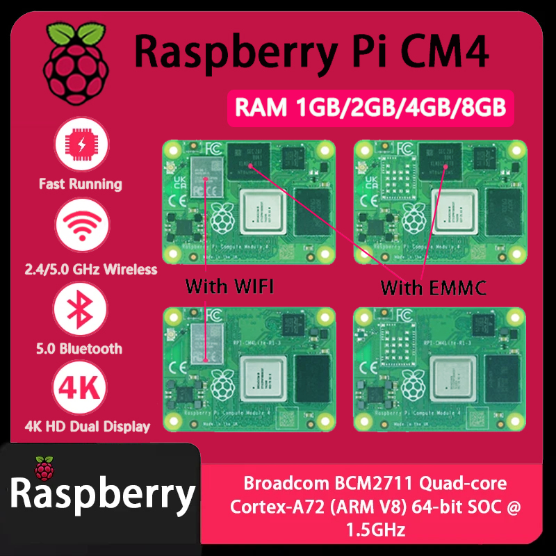 Raspberry Pi CM4 1GB/2GB/4GB/8 – Raspberry Pi Cm4 8Gb Ram 32Gb Emmc Wifi recenzja i cena